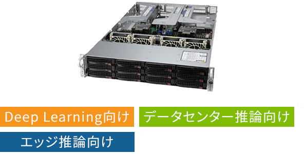 SuperServer SYS-620U-TNR